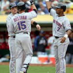 Proposed 2011 Mets batting order