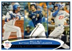 Mets Card of the Week: 2012 NL Batting Leaders (Jose Reyes)