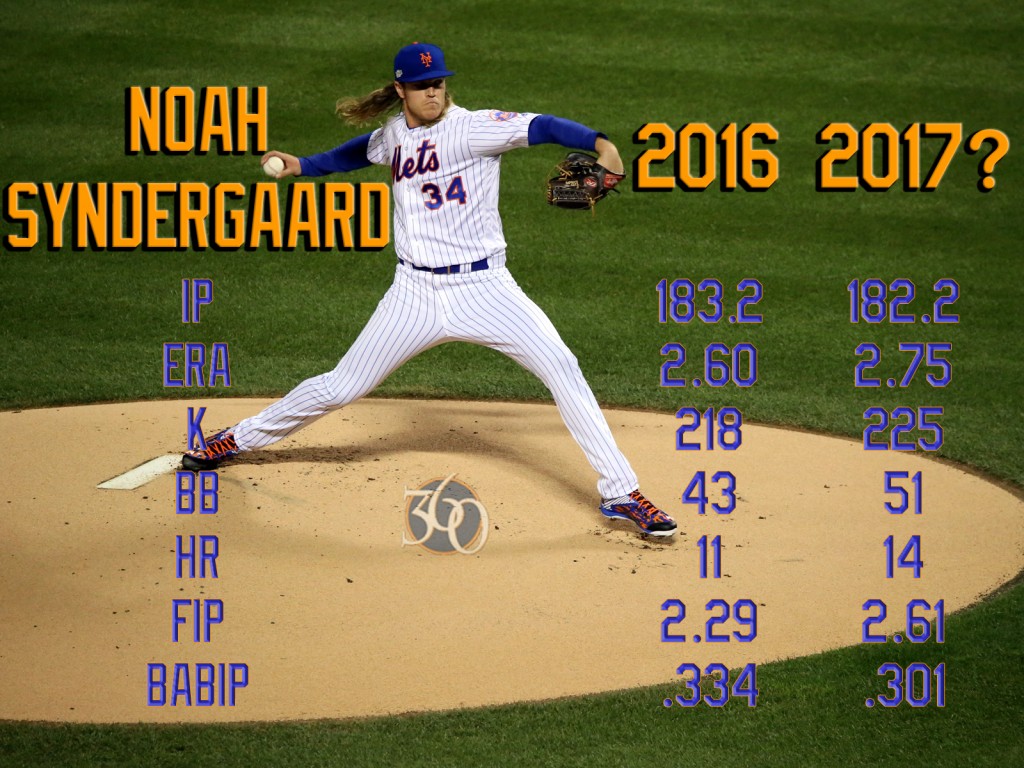 Mets starter Noah Syndergaard delivers a pitch during the NL Wild Card Game.